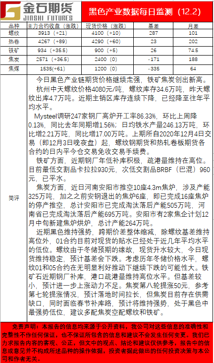 1202棉花.png