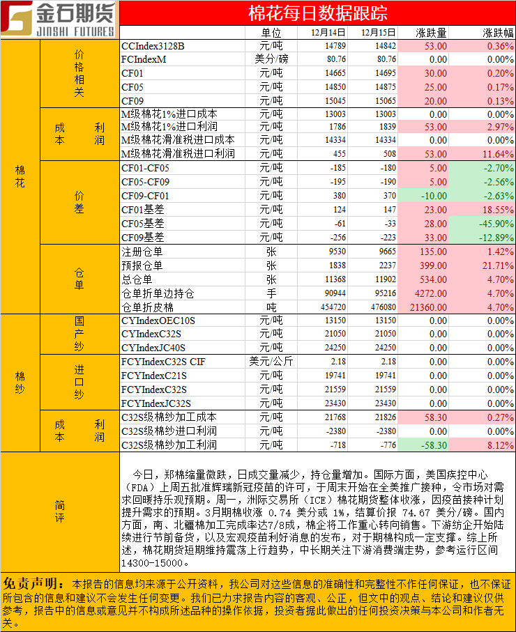 1215棉花.png