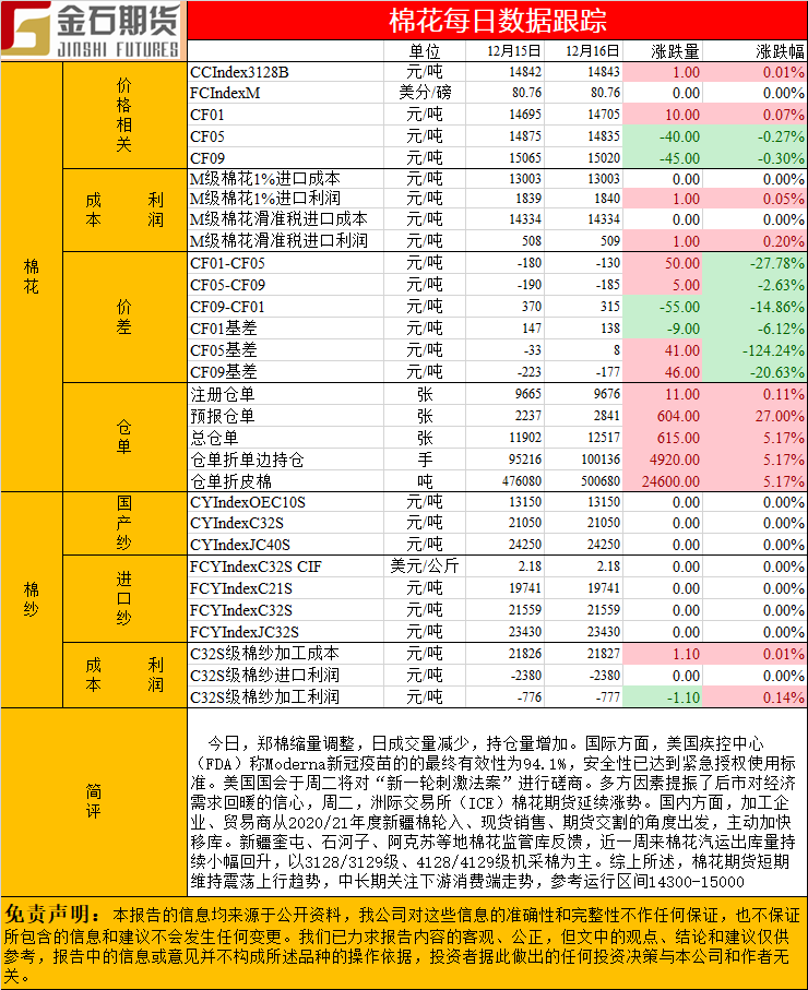 1216棉花.png