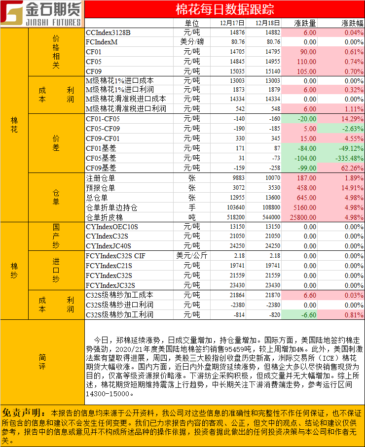 1218棉花.png