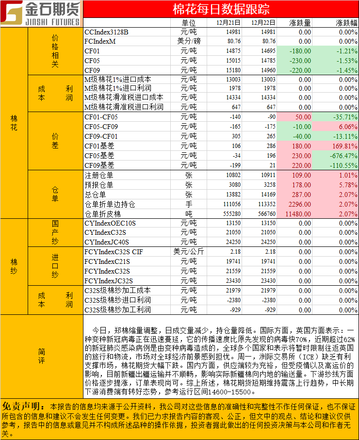 1222棉花.png