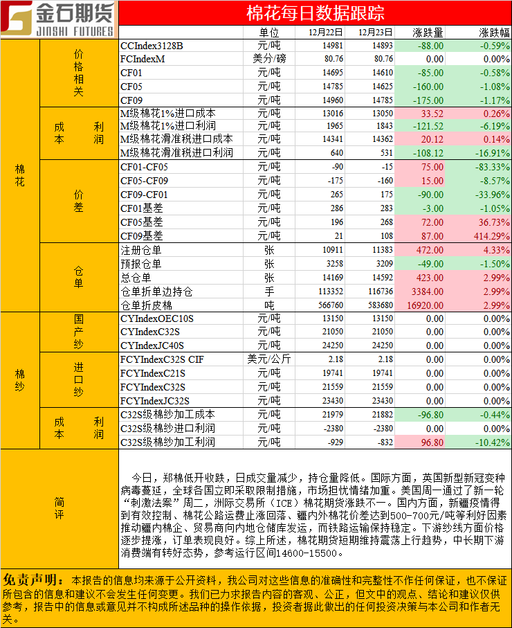 1223棉花.png