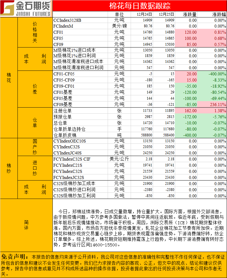 棉花.png