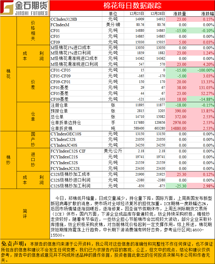 棉花.png