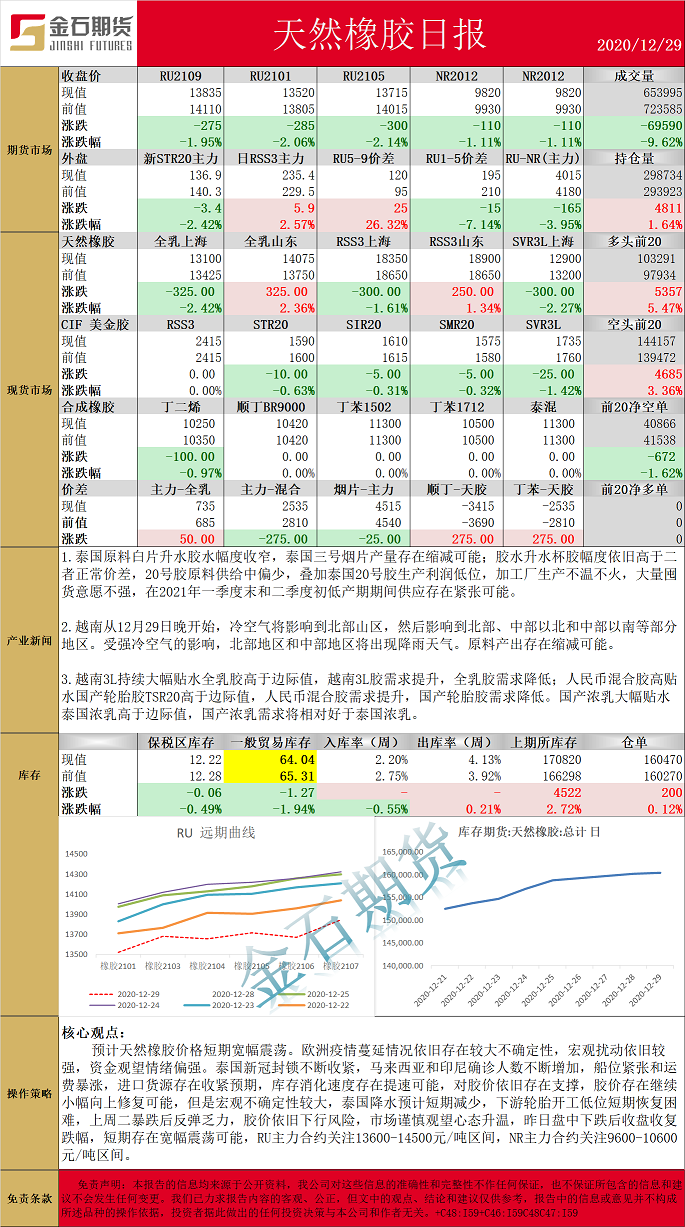 橡胶.png