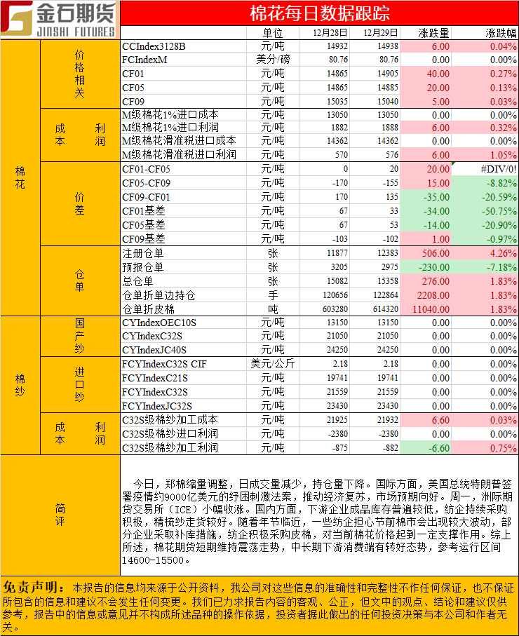 棉花.png