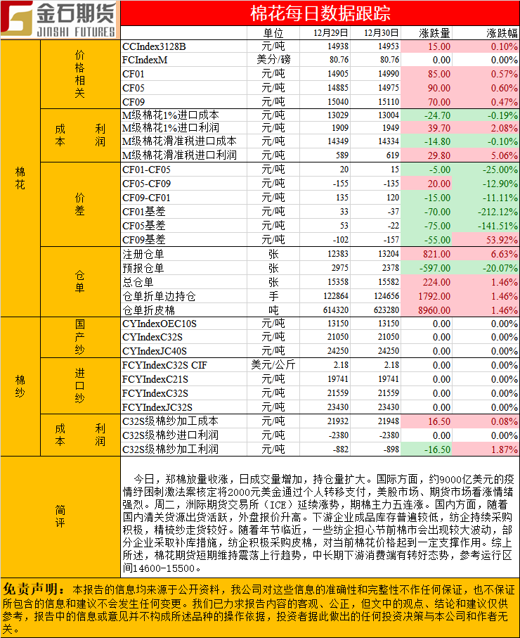 棉花.png
