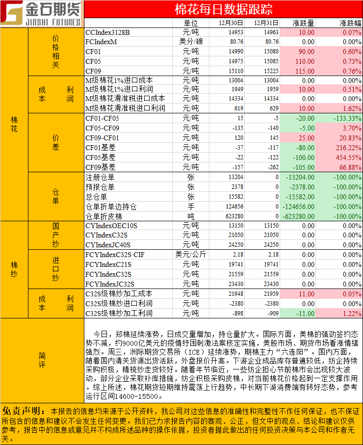 棉花.png
