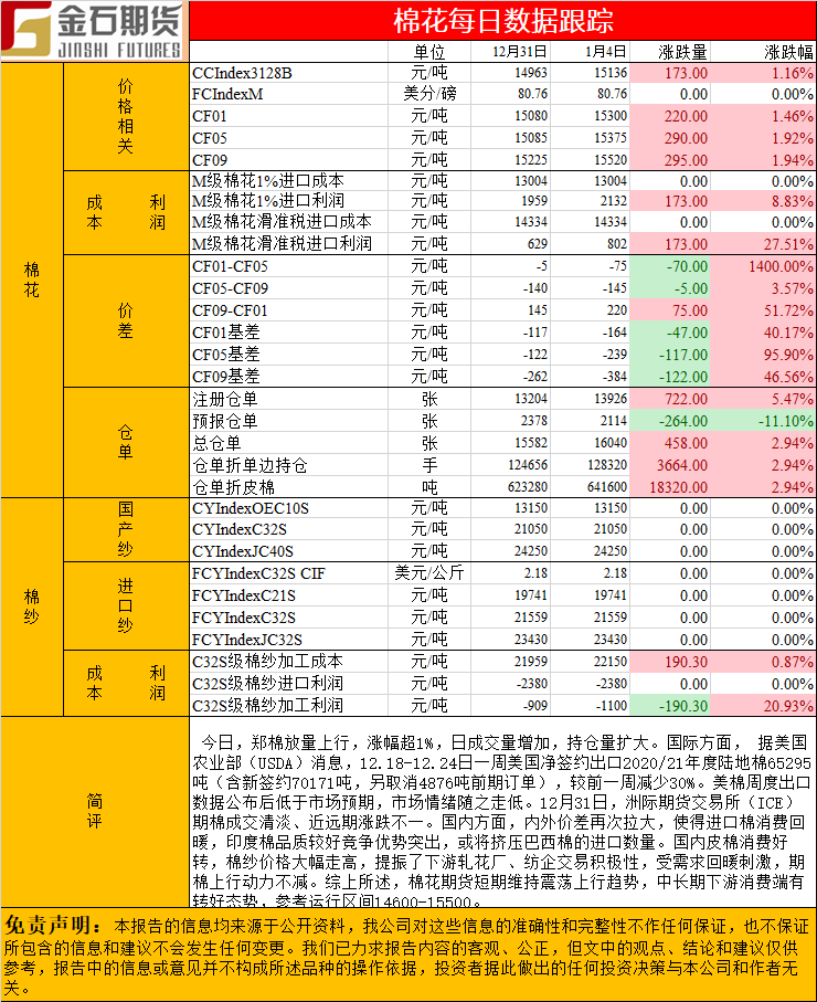 棉花.png