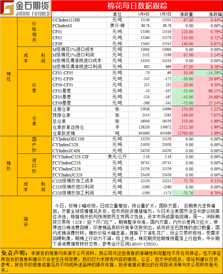 棉花.png
