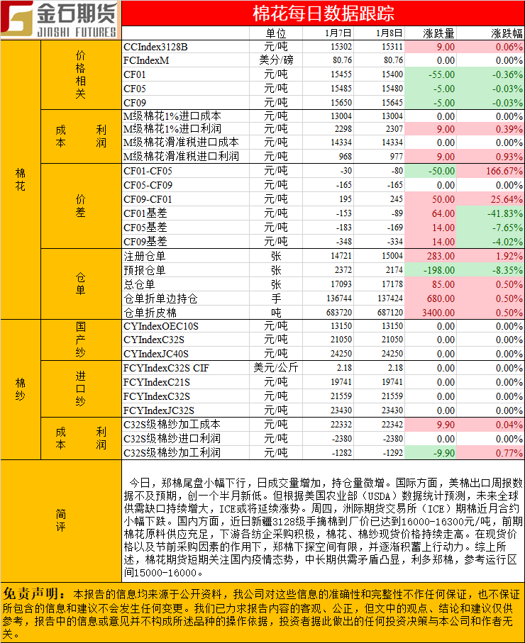 棉花.png