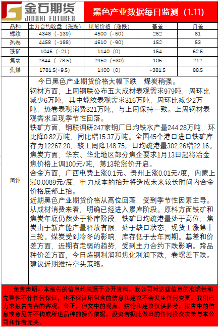 黑色.png