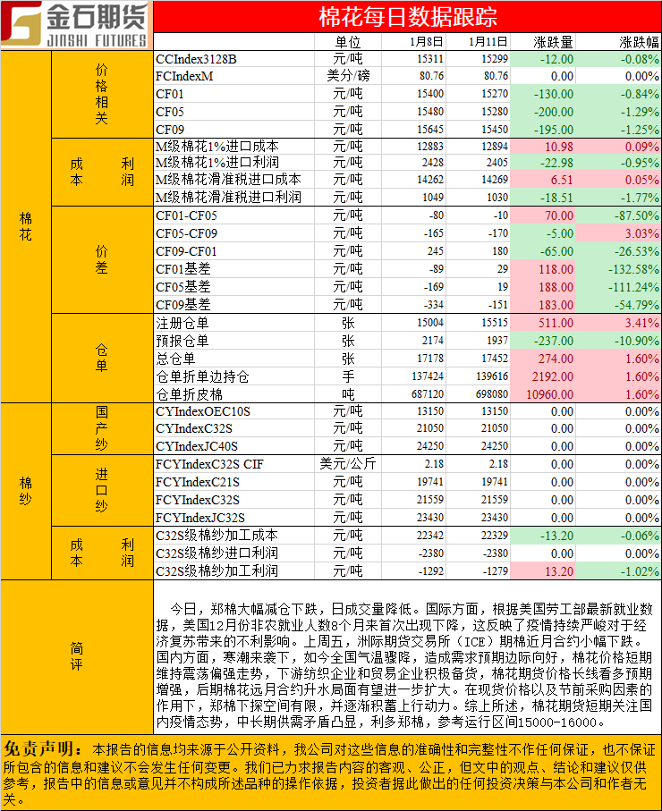 棉花.png