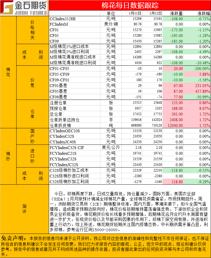 棉花.png