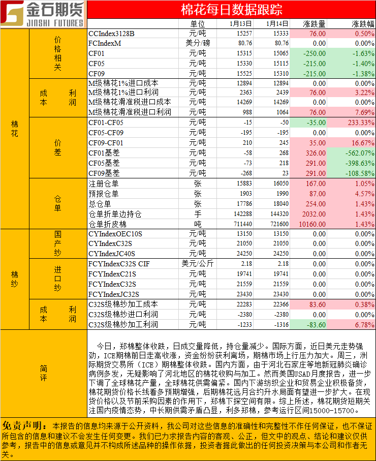 棉花.png