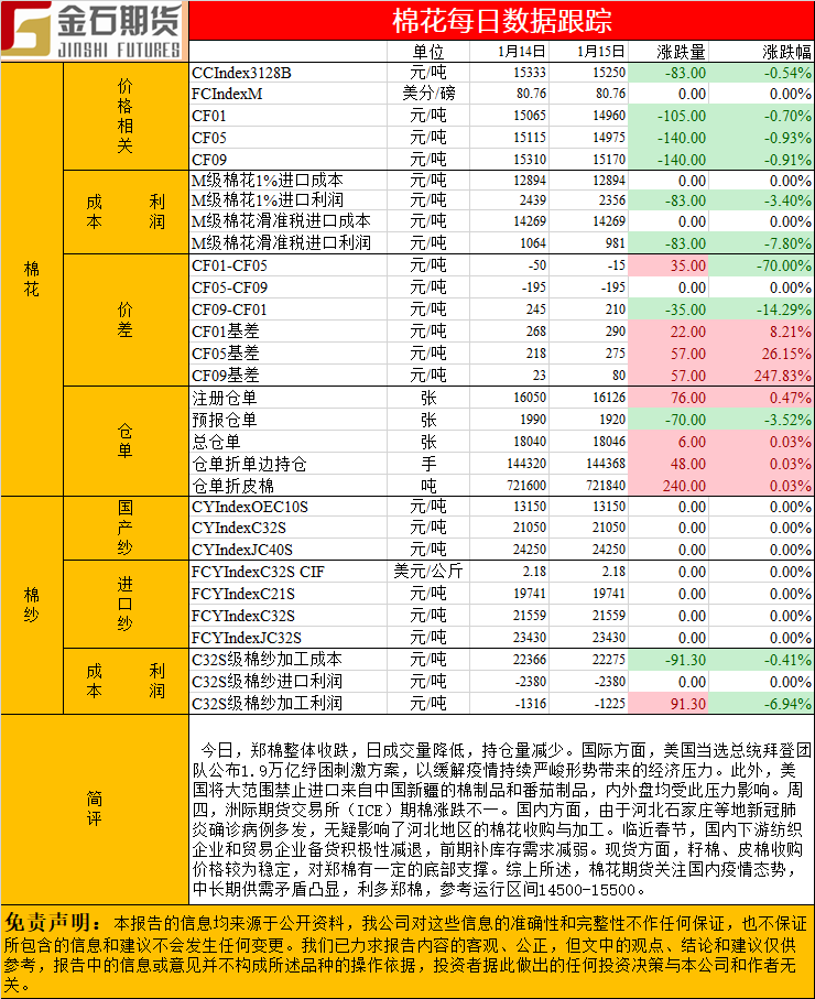 棉花.png