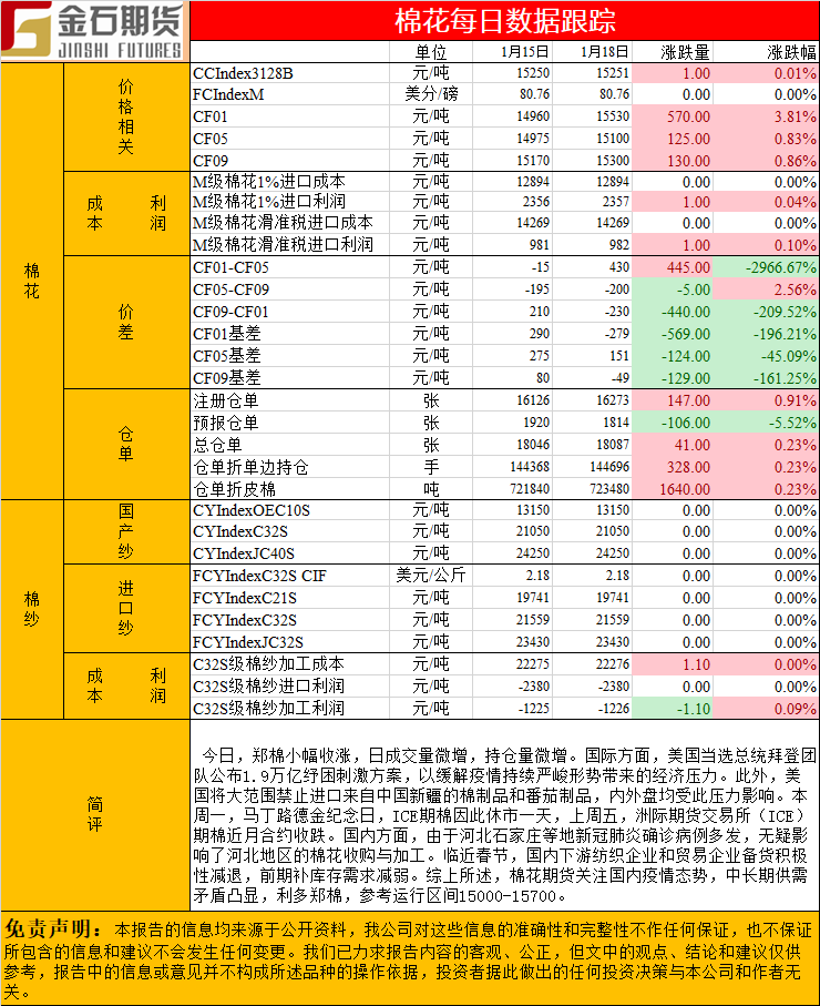 棉花.png