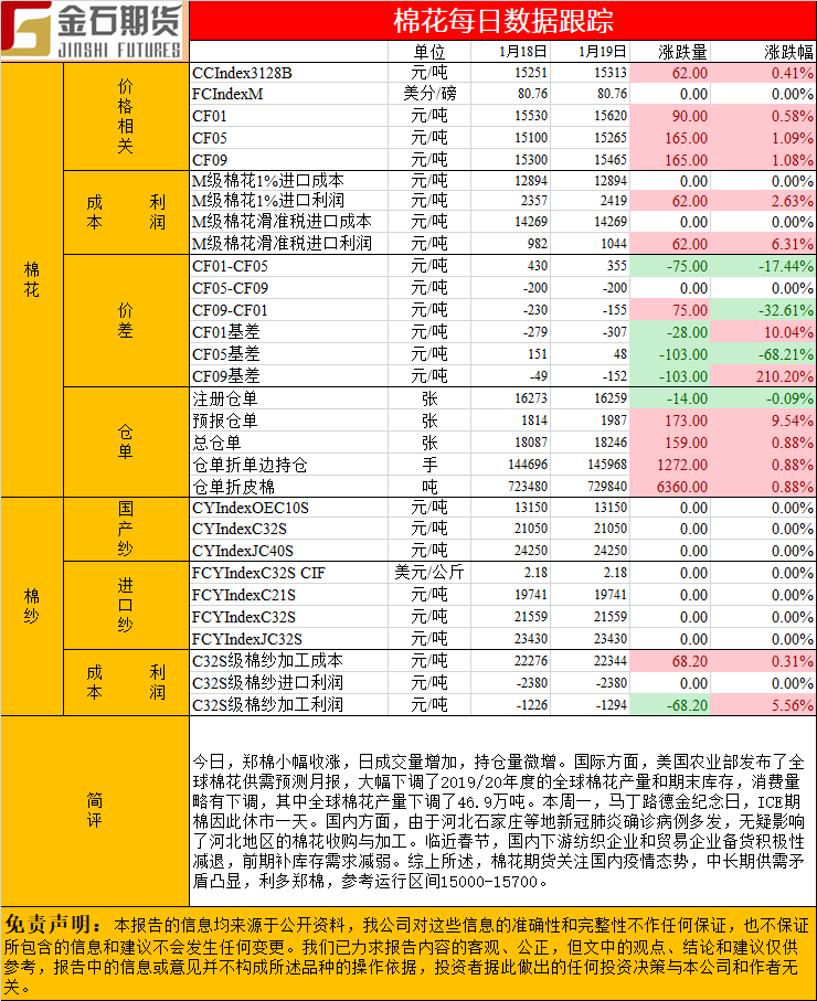 棉花.png