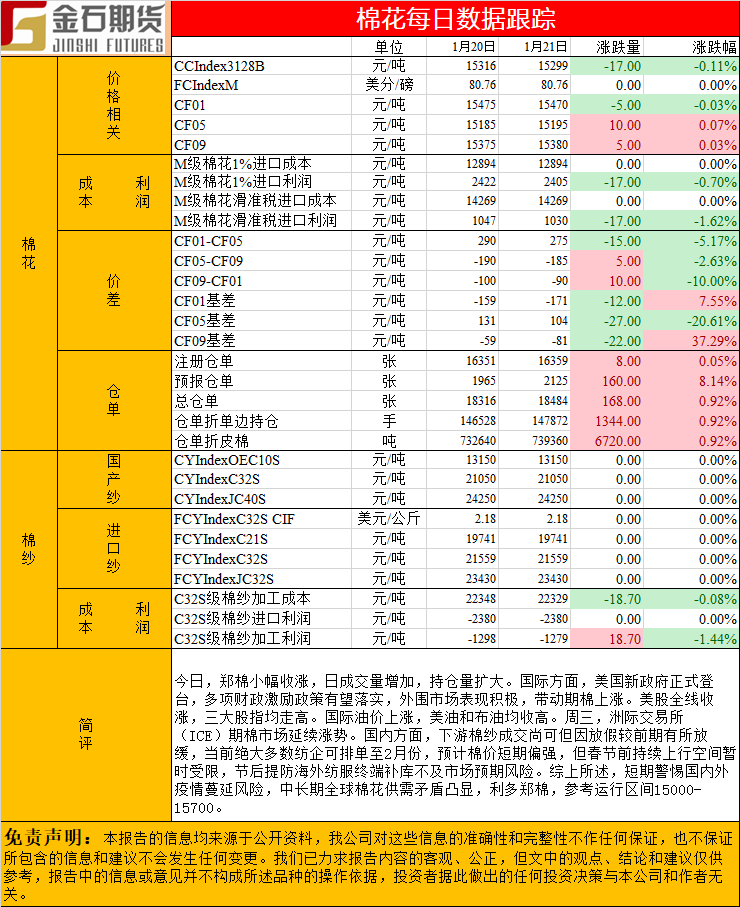 棉花.png