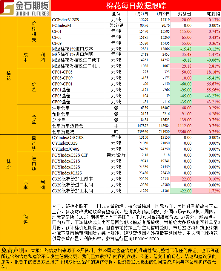 棉花.png