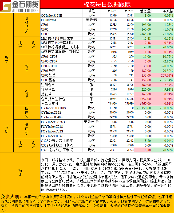 棉花.png