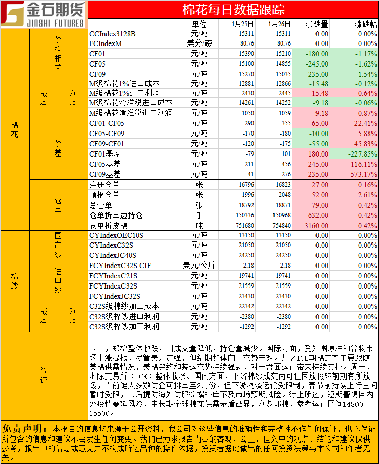 棉花.png
