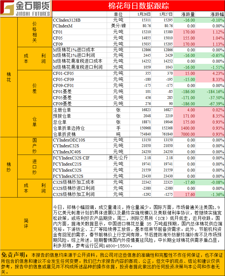 棉花.png