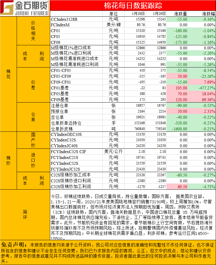 棉花.png
