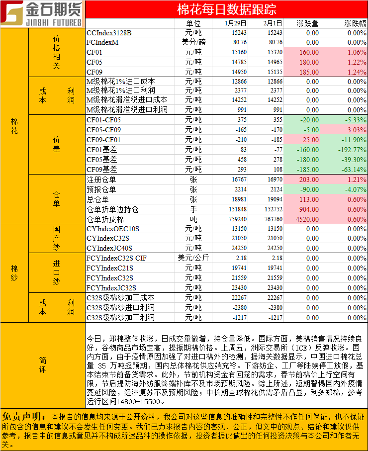 棉花.png