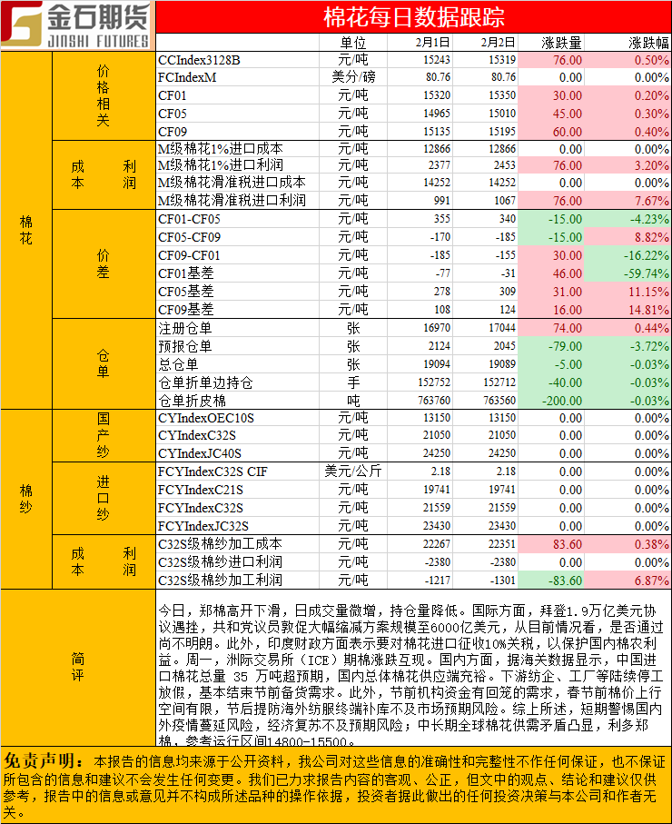 棉花.png