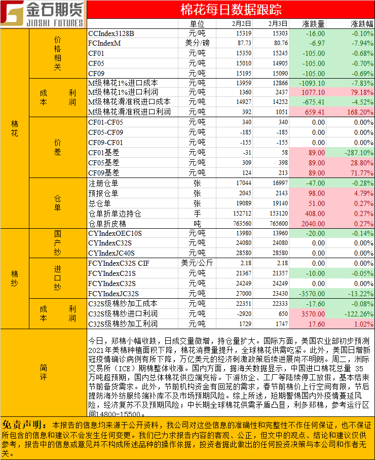 棉花.png