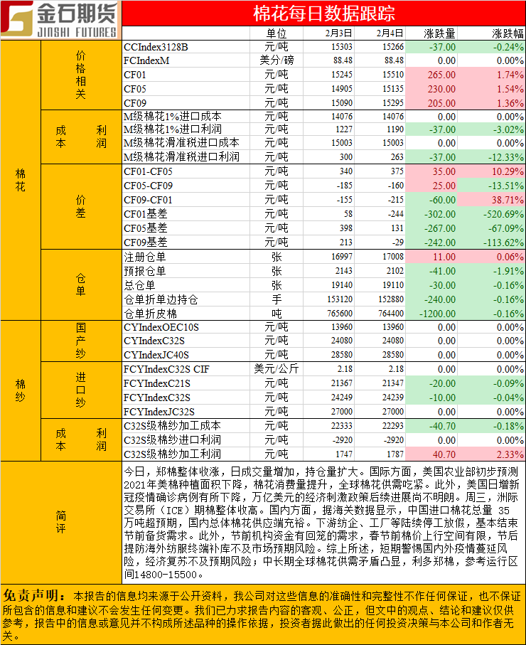 棉花.png