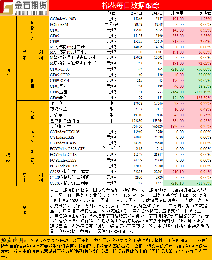 棉花.png