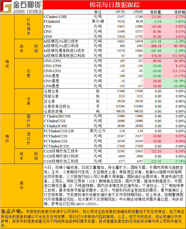 棉花.png