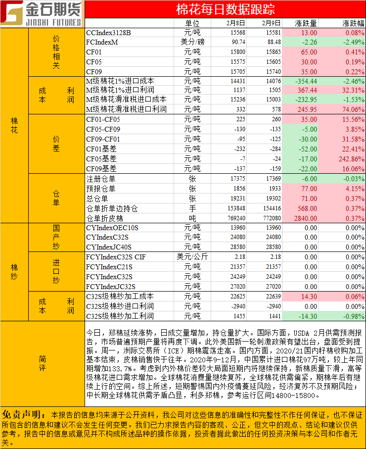 棉花.png