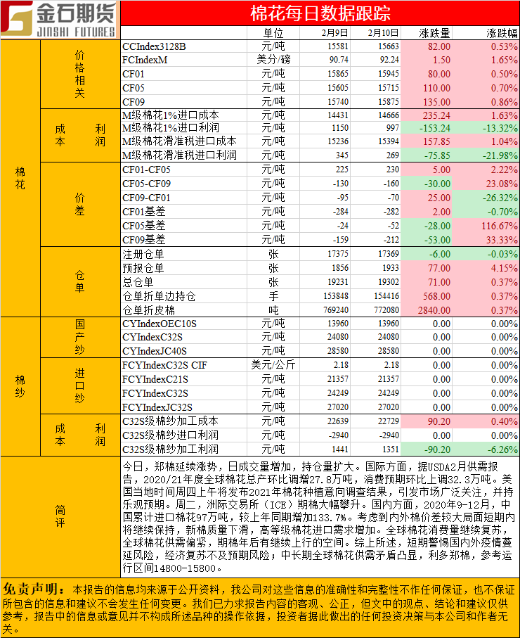 棉花.png