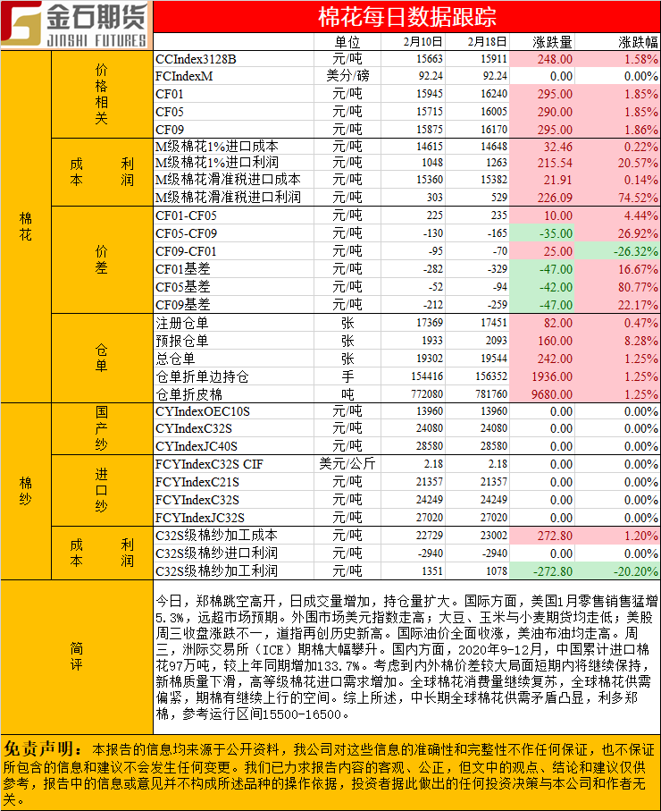棉花.png