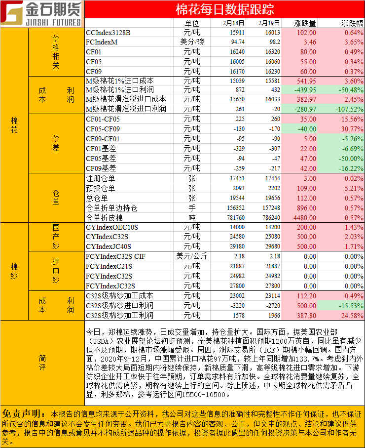 棉花.png