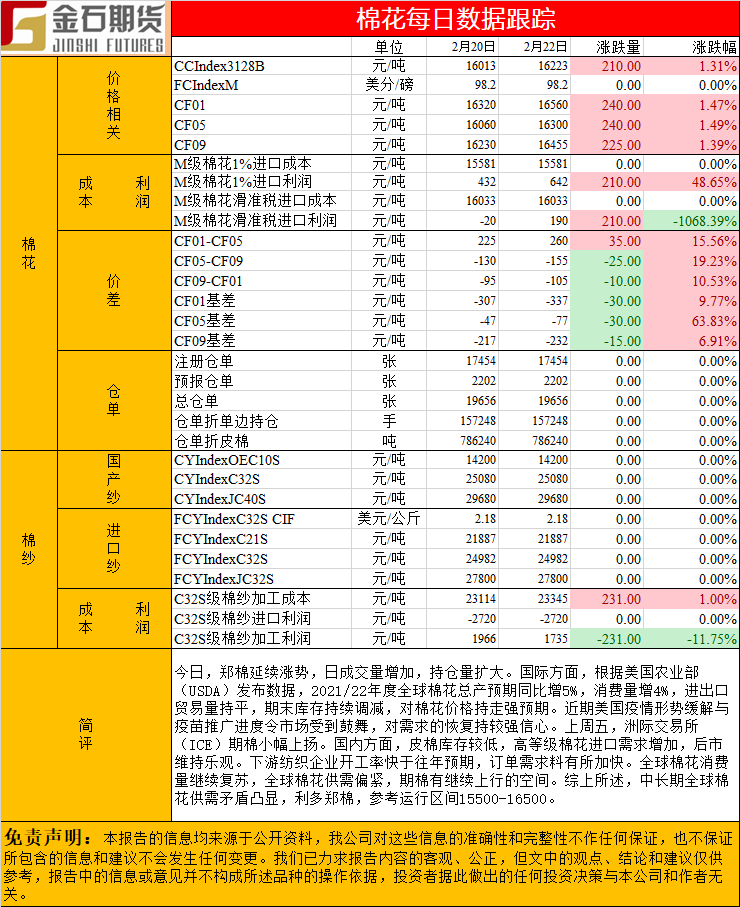 棉花.png