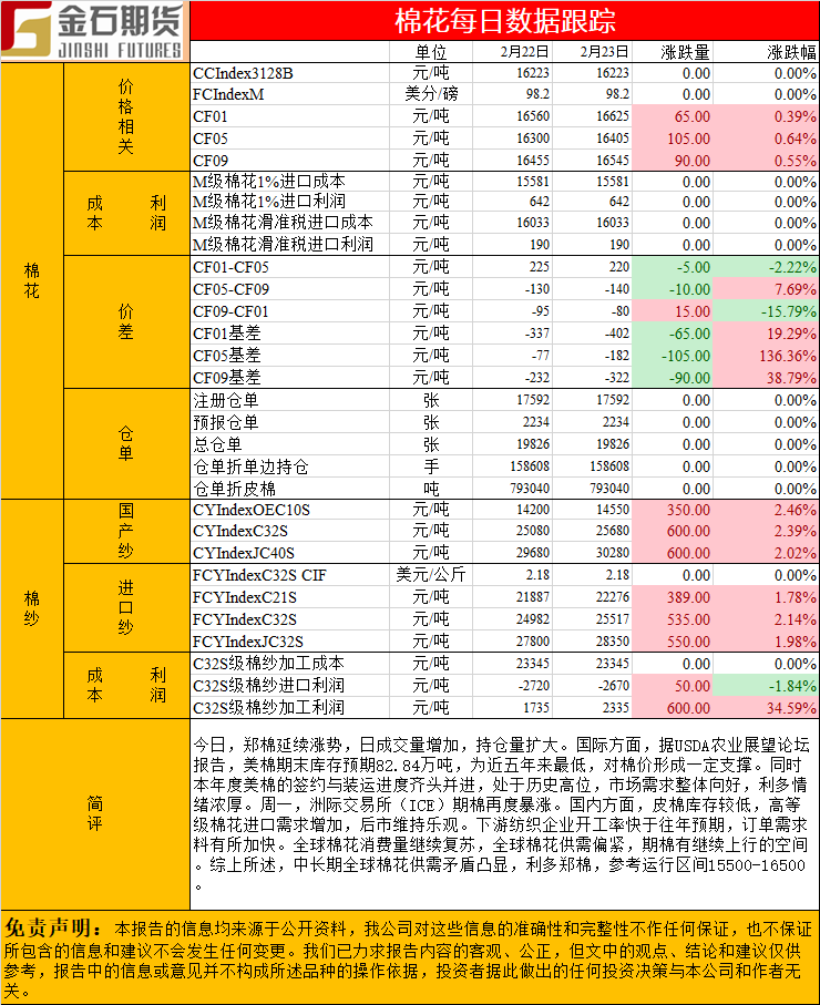 棉花.png