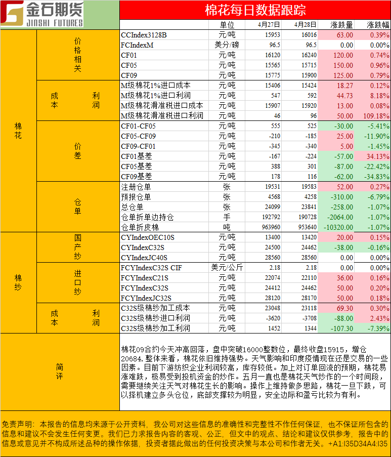 棉花.png