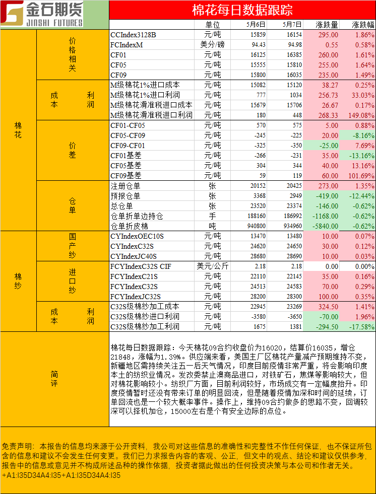 棉花.png