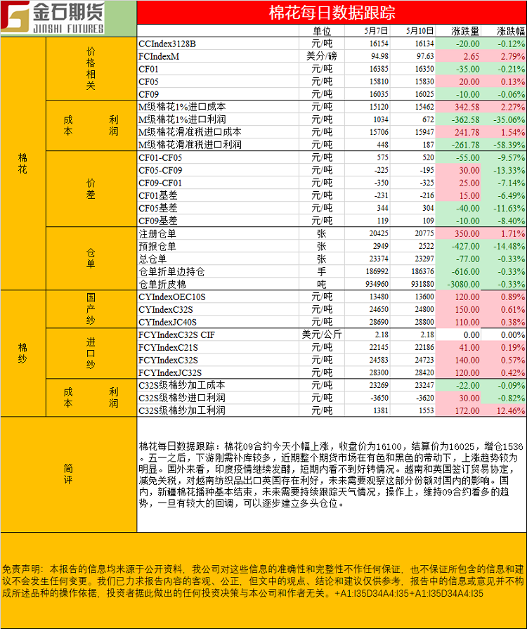 棉花.png