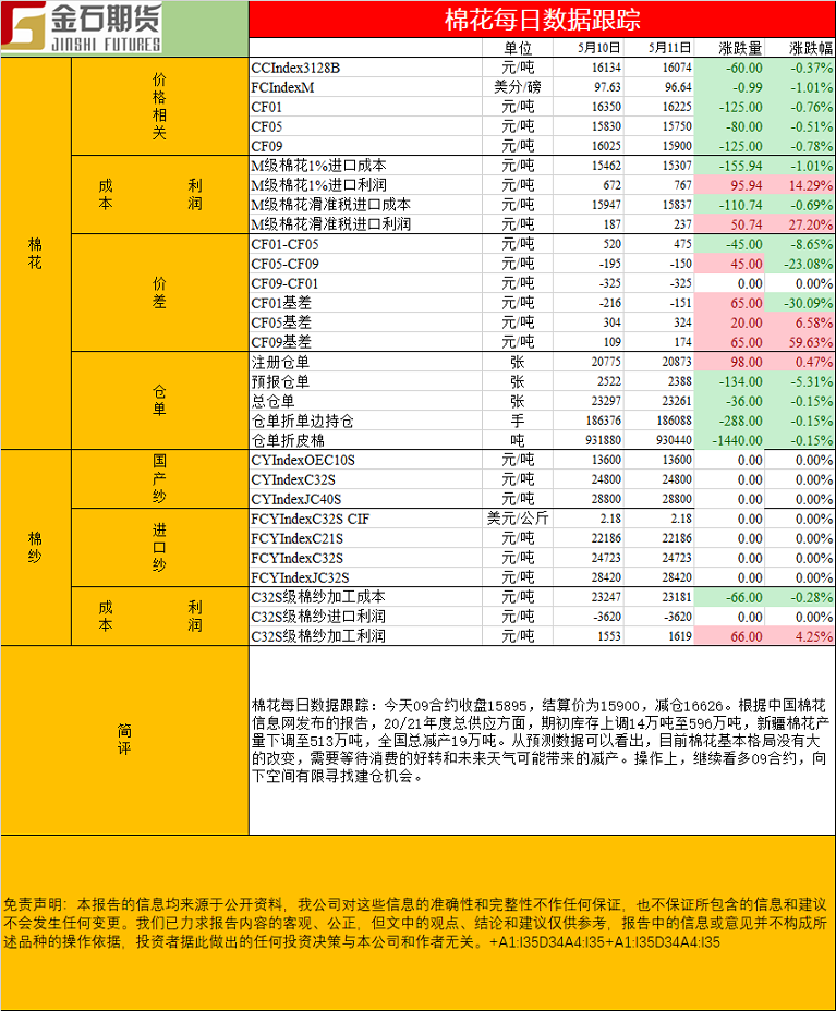 棉花.png