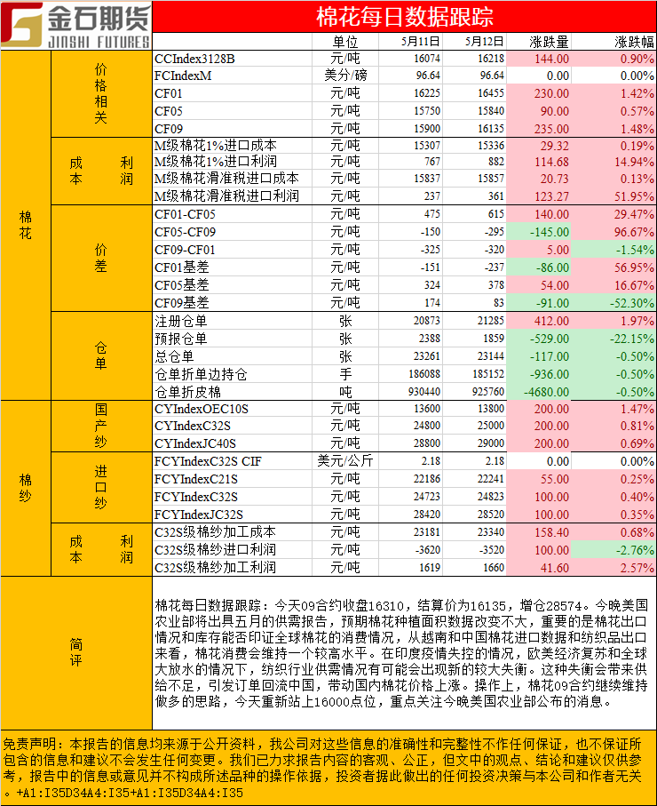 棉花.png