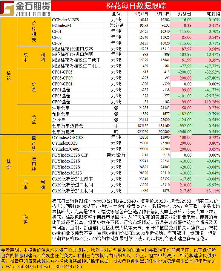 棉花.png