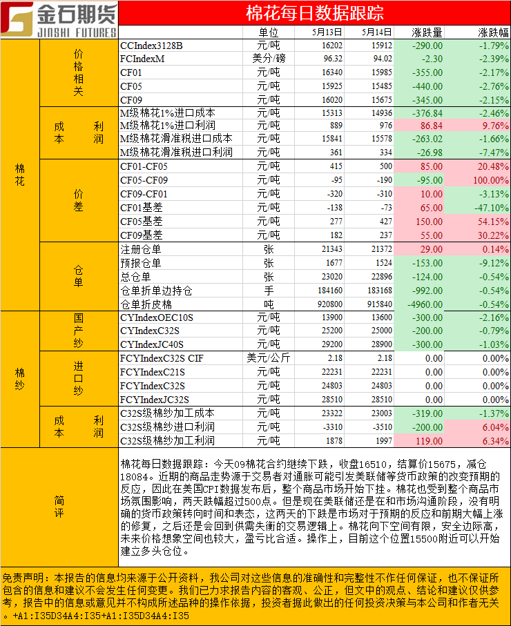 棉花.png