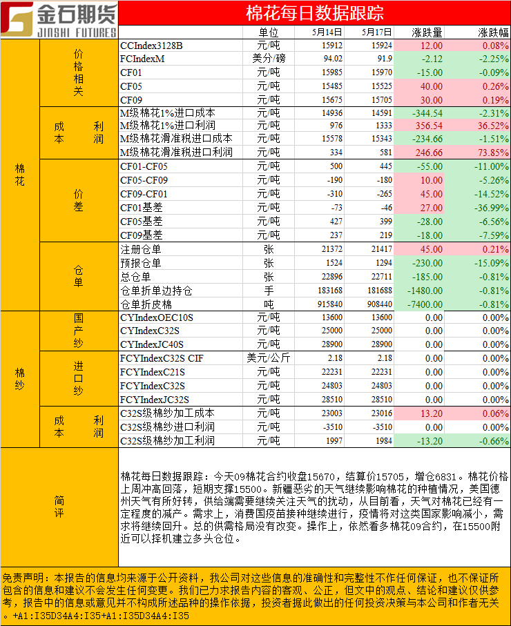 棉花.png