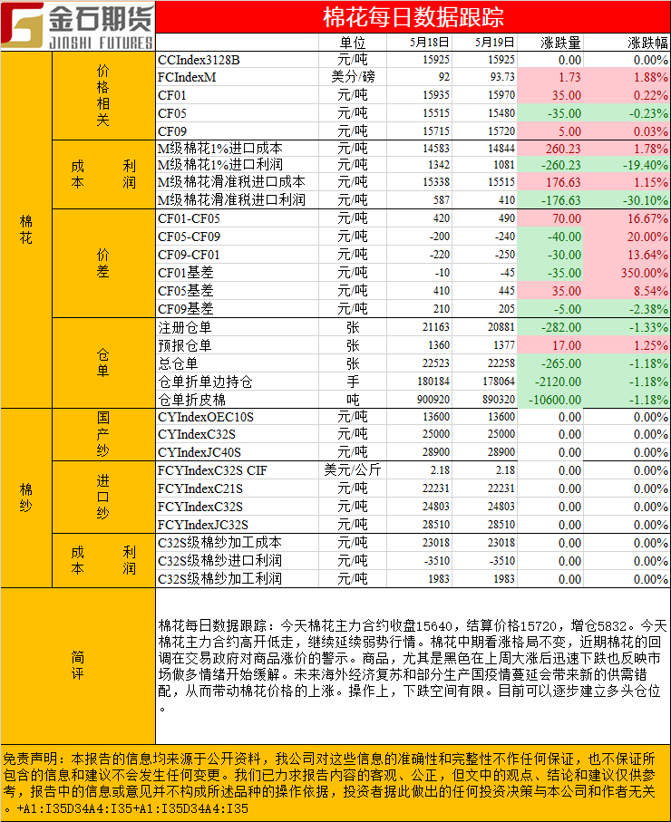 棉花.png
