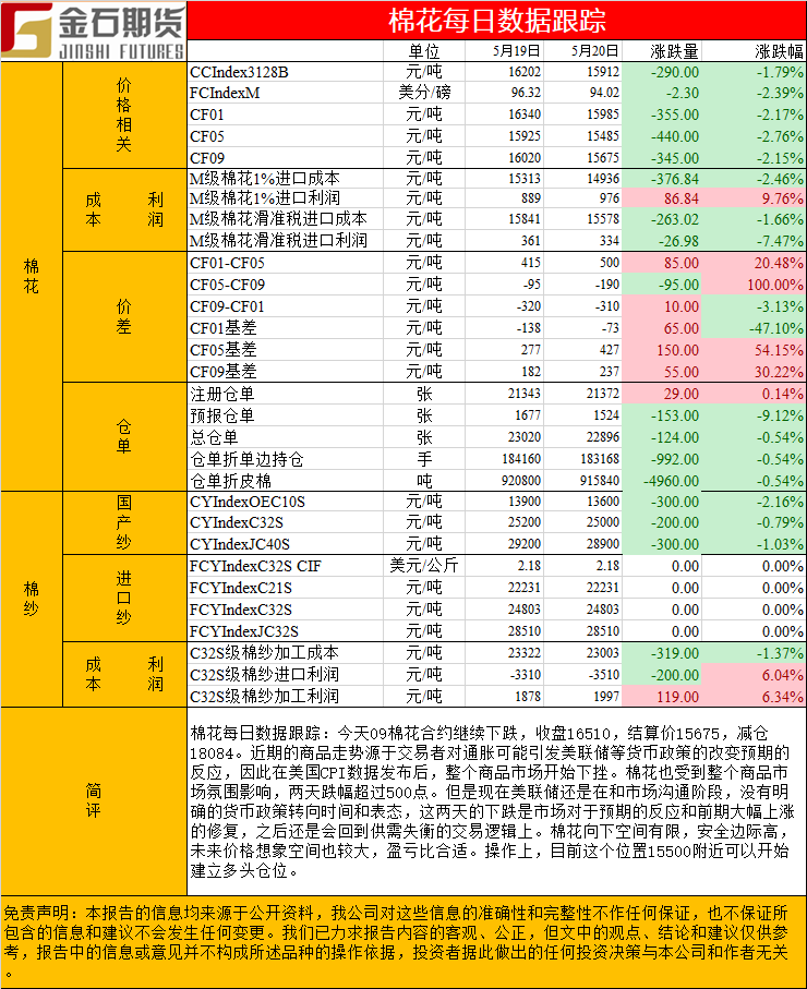 棉花.png